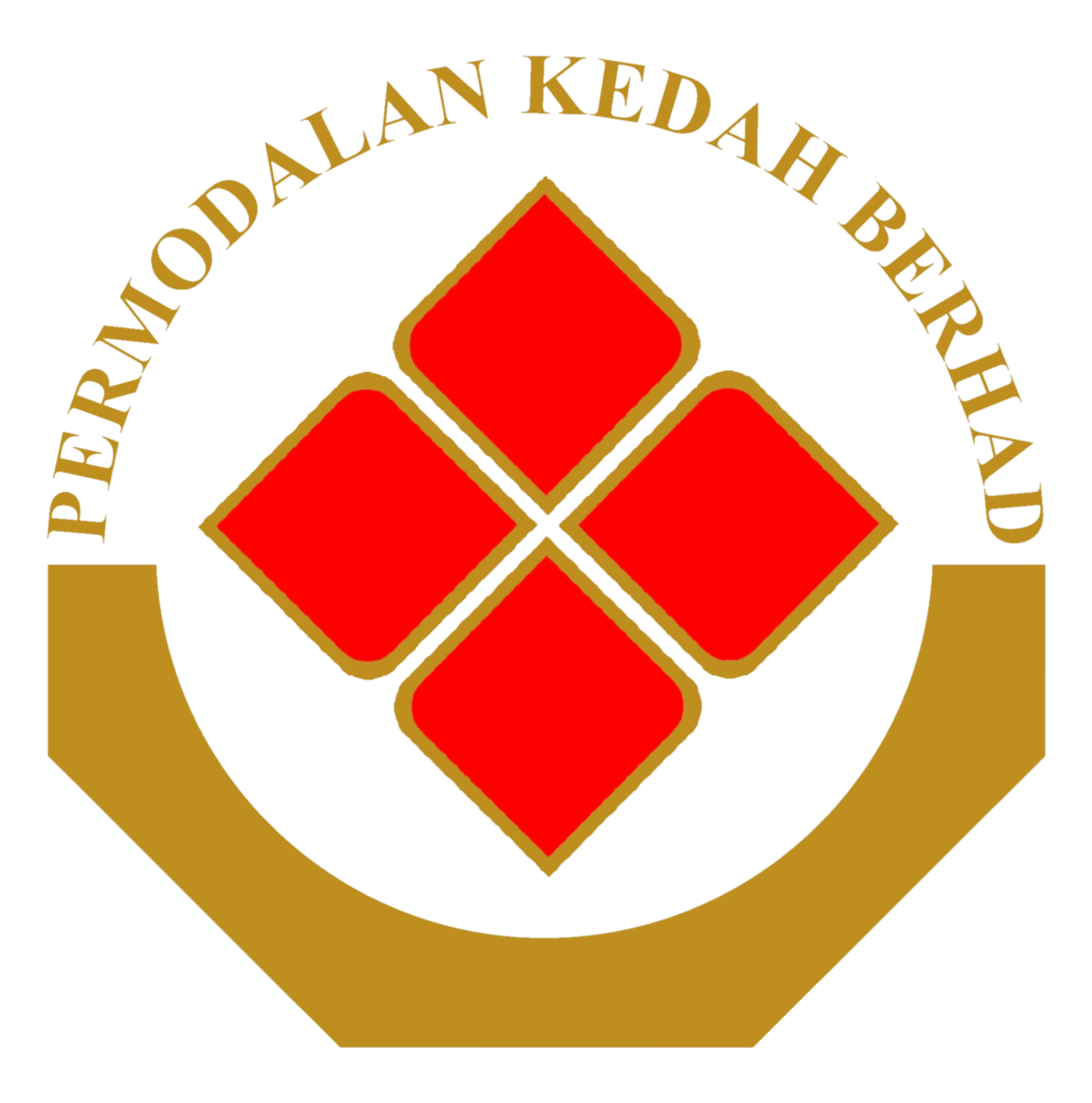 Permodalan Kedah Berhad